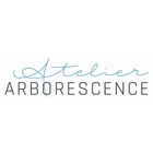 Logo Atelier Arborescence - Le Mètre